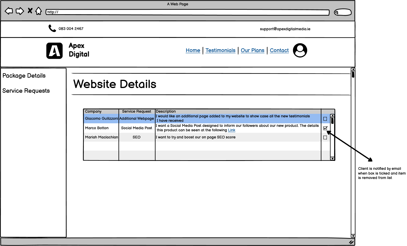 Wireframe of admin Service Requests page